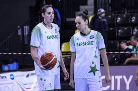 The body releases immune chemicals into the blood to combat the infection. Acs Sepsi Eurocup Women 2019 20 Fiba Basketball