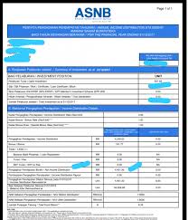 • kiraaan dari kalkulator ini adalah anggaran sahaja. How To Calculate Asb Dividend And Bonus