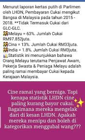 The government of malaysia's official portal. Kaum Cina Claimed Merekalah Anti Pakatan Harapan Facebook