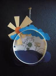 Epingle Sur Classroom Ideas