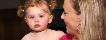Pediatric Dosage Charts Dosage Ranges And Information On Administering Acetaminophen Used In Tylenol Diphenhyd Tylenol For Kids Kids Health Cool Baby Stuff