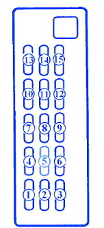 Please select the exact year of your mazda 626 to view your vehicle sepecific diagram. Mazda 626 V6 1995 Fuse Box Block Circuit Breaker Diagram Carfusebox