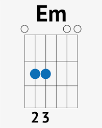 Click a string button to produce a. E Minor Chord Guitar Em Havana On Guitar Chords Free Transparent Png Download Pngkey