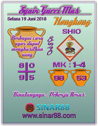 Kode Hk Guci Mas