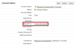 infallible techie contact hierarchy in salesforce