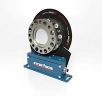 Rotary (Dynamic) - Interface