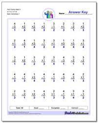 ✅ an addition equation is made up of two or more addends, the plus symbol (+), the equals symbol (=) and the sum. 3rd Grade Math Worksheets