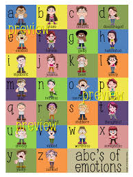 Abc S Of Emotions Poster Kinds Of Feelings Alphabet Emotions Posters Social Emotional Learning Social Emotional Development
