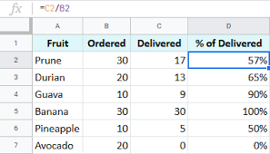 Percentage In Google Sheets Tutorial With Useful Formulas