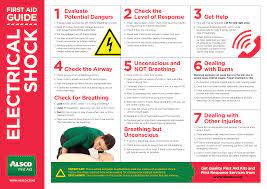 6 ways to prevent electrical shock and stay safe. First Aid Illustrated Posters Alsco New Zealand