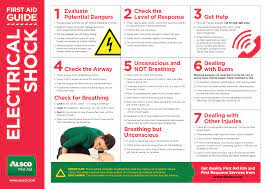 Electrical shock high reselution posters. First Aid Illustrated Posters Alsco New Zealand