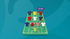 Play espn fantasy football for free. Euro 2020 Fantasy Football Rules Uefa Euro 2020 Uefa Com