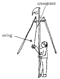 Imagen Relacionada Puppets Puppet Costume Puppetry