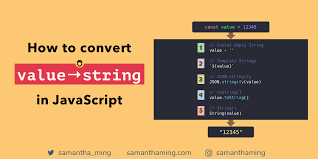 Java example to convert int to string value. 5 Ways To Convert A Value To String In Javascript By Samantha Ming Dailyjs Medium