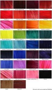 Manic Panic Hair Dye In The Uk Manic Panic Hair Dye Manic Panic Hair Dyed Hair