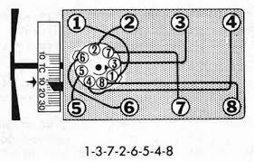Distributor ignition kits these combos come in a wide range of configurations, from complete kits with distributors, cdi modules, ignition wires, and coils, to distributor and ignition box packages. Solved I Need The Correct Firing Order Diagram For A 1982 Fixya