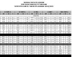Tujuan penelitian ini adalah untuk menghasilkan perangkat pembelajaran matematika smk kelas xi jurusan akuntansi dengan pendekatan pembelajaran kontekstual yang wiraswasta (depdiknas, 2006, p.4). Jadwal Mata Pelajaran Tahun 2014 2015