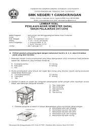 Soal pilihan ganda keamanan dan ketahanan pangan. Soal Pilihan Ganda Menyimpan Menggudangkan Pdf