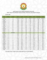 We did not find results for: Jadual Waktu Solat Negeri Majlis Perbandaran Sepang Facebook