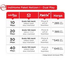 Indihome memiliki paket dual play baru bernama paket phoenix loh. Promo Paket Internet Indihome Fiber Harga Murah Di Yogyakarta Tribunjualbeli Com