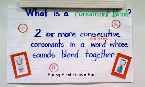 Funky First Grade Fun Put Em In The Blender Consonant