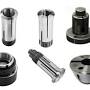 Collet types and sizes from hyfore.shop