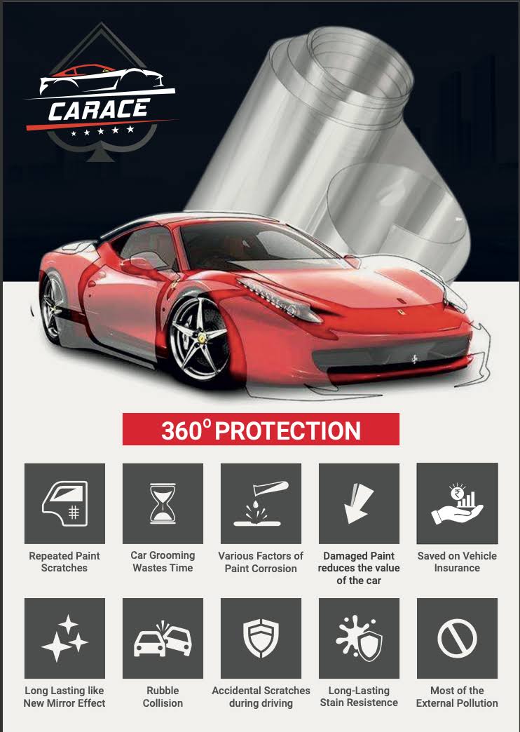 CARACE Paint Protection Film (PPF) product image