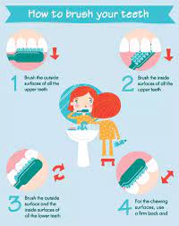 Clinically proven · 55 years of innovation · ada accepted How To Remove Tartar And Plaque From Teeth 11 Home Remedies