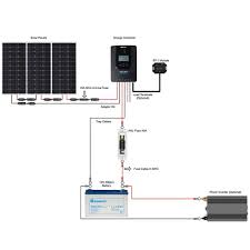 Note that the number of solar panels and batteries depends on the system s design and load requirements i e. Ng 8869 Renogy Wiring Diagram Wiring Diagram