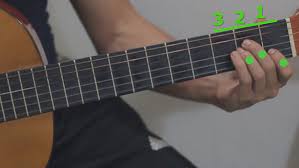 9 chord voicings, charts and sounds. How To Finger All Chords On Guitar With Pictures Wikihow