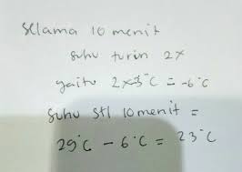 Berdasarkan petunjuk dari badan pengawas obat dan makanan amerika, suhu kulkas sebaiknya berada atau di bawah 4 derajat celsius. Suhu Didlm Kulkas Sebelum Dihidupkan 29 C Setelah Dihidupkan Suhunya Turun3 C Setiap 5menit Brainly Co Id