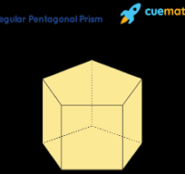 Pentagonal Prism - Definition, Formulae of Volume & Surface ...
