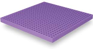 Purple Mattress Review Mattresshelp Org