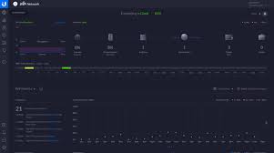 This video is a complete walkthrough tutorial for setting up a ubiquiti unifi network in 2019. Unifi Dream Machine Udm Review Mccann Tech