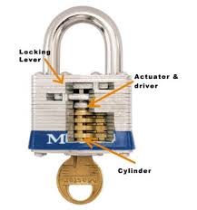 How To Pick A Master Lock With A Bobby Pin The Inner Workings Of A Master Lock Lock Locks Survival
