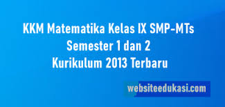 Maybe you would like to learn more about one of these? Kkm Matematika Kelas 9 Kurikulum 2013 Tahun 2021 2022