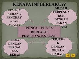 Perencana keuangan kami siap membantu anda, terima kasih. Isu Pembuangan Bayi 2018