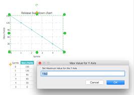 how to create a release burn down chart conceptdraw helpdesk