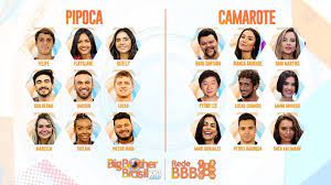 Assistir bbb ao vivo online gratis. 8 Ideias De Bbb Ao Vivo Em 2021 Bbb Ao Vivo Viver Sozinho Filme Para Adultos