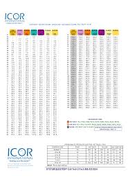 Pressure Temperature Chart Free Download