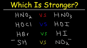 acid base strength which is stronger