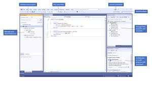 By roosi80 in circuits software. Overview For Visual Basic Developers Visual Studio Microsoft Docs