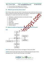 Management Tips Education Time Management Tips Employee Engagement Team Bui In 2020 Manual Testing Interview Questions And Answers Software Testing Interview Questions