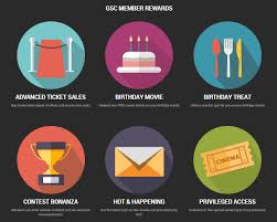 Here you may to know how to redeem mbo birthday free ticket. Comparison Of Tgv Gsc And Mbo