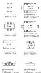 A meter, or metre, is the fundamental unit of length in the metric system, from which all other length units are based. Pin By Trex On Event Planning Tips Tricks Reception Layout Table Seating Dining Furniture