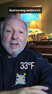 Good morning! It's Wednesday January 29th and here's what is going