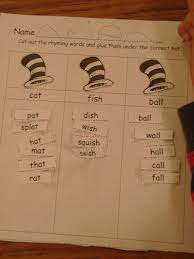 Dr Seuss Wrkst Education Kindergarten Lesson Plans Kindergarten Lessons Kindergarten Lesson Plans Seuss Classroom