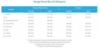 Perkhidmatan kereta sewa murah di kelantan pun banyak. Harga Sewa Bas On Invaber Apa Kata Pelanggan Bas Sewa Dikenalkan Jika Tambahan Perhentian Diperlukan Harga Sewa Bas Murah Membuat Tempahan Sewa Bas Bas Mini Persiaran Sebanyak