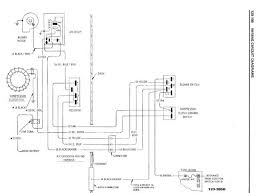 1970 Chevelle Wiring Diagram from www.justanswer.com