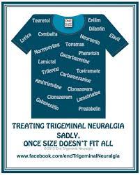 Endtn Endtn On Twitter Trigeminal Neuralgia Neuralgia Trigeminal Neuralgia Symptoms